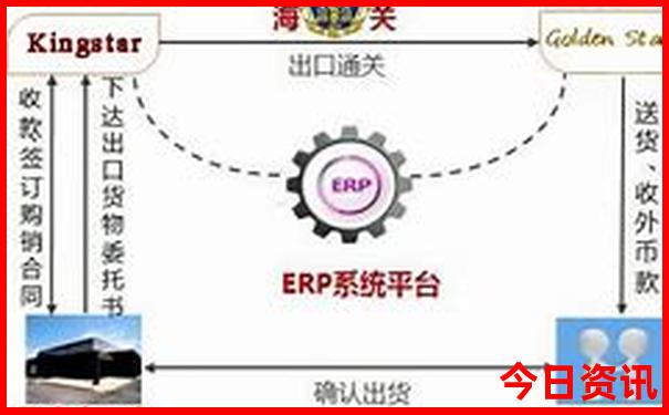 一日游去哪旅游最合适