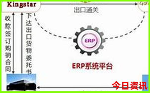自驾游三天最适合路线